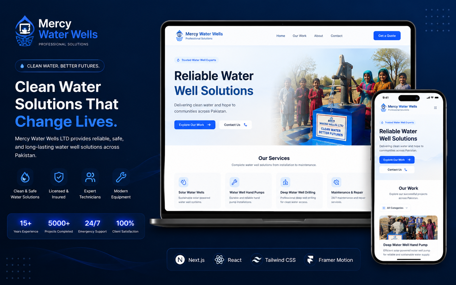 Mercy Water Wells — main screen